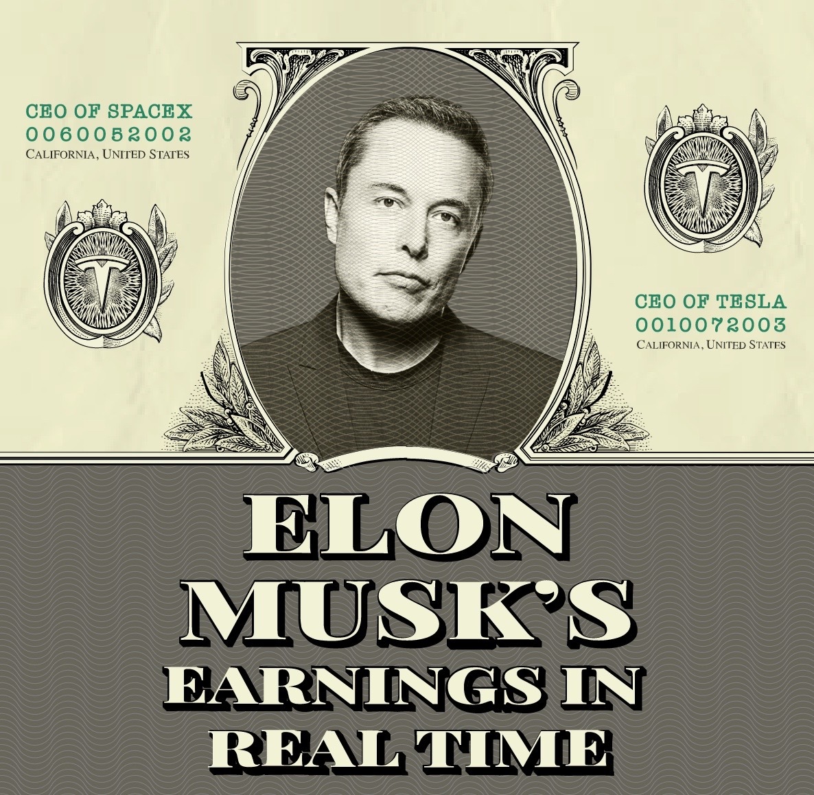 Elon Musk Earnings Calculator